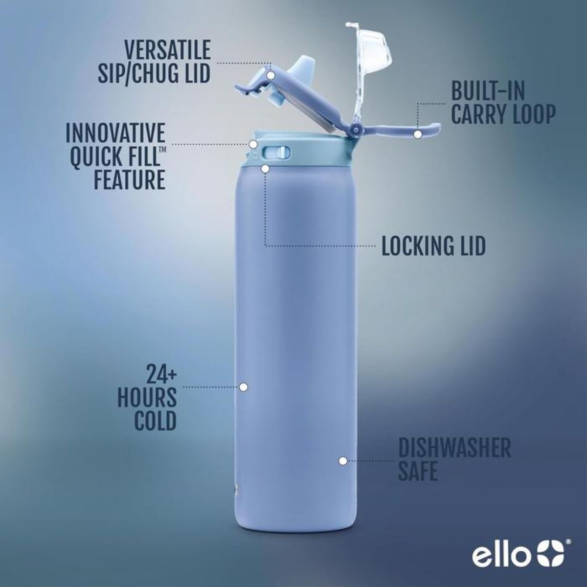 Ello Pop & Fill Stainless Steel Water Bottle 40oz