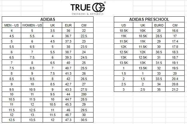 Adidas Gazelle Indoor Gatsin Pack Black – True OG